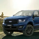 Kendaraan FORD Merupakan Perusahaan Dari Amerika Serikat