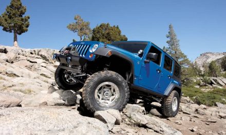 Kendaraan Offroad Yang Dapat Melintasi Medan Berat